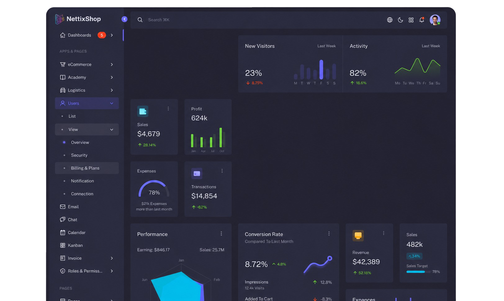 hero dashboard